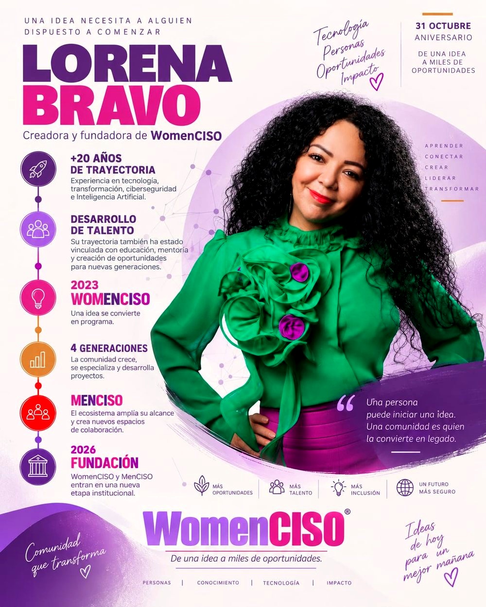 Retrato de Lorena Bravo, creadora de WomenCiso